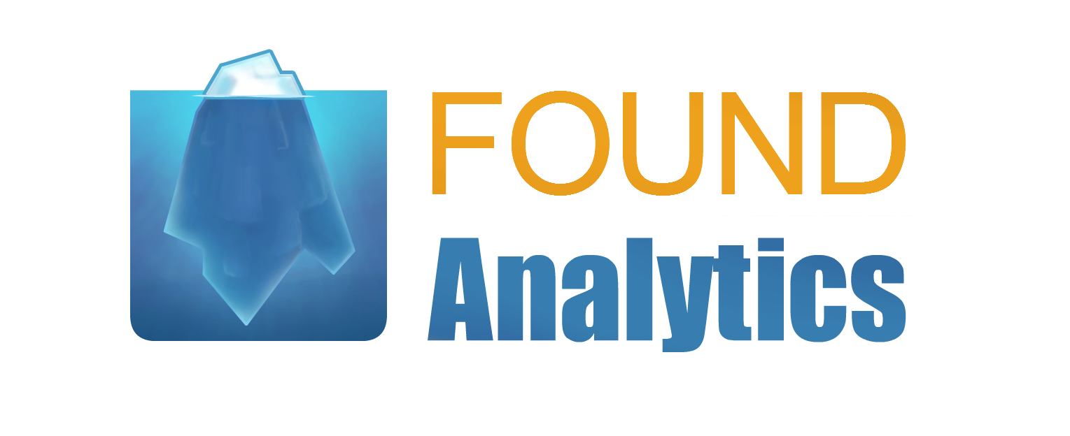 Found Analytics
